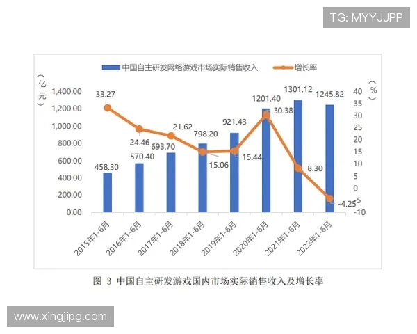 PG猿宇宙电游的未来发展趋势与行业影响分析助力玩家把握最新游戏动态 PG猿宇宙电游的未来发展趋势与行业影响分析助力玩家把握最新游戏动态
